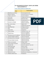 Diseases of Field and Horticultural Crops and Their Management-Ii