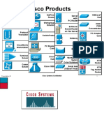 Icons: Cisco Products