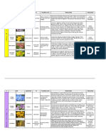 RESUMEN-38-FLORES-DE-BACH - XLSX - Hoja1