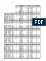 Date Subject Time Classroom