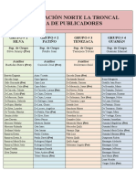 Lista de Publicadores 2022