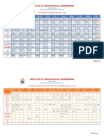 Institute of Aeronautical Engineering: Tseamcet Cutoff Rank 2021 - 2022