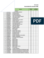 Escuelas EDOMÉX Regreso A Clases Acumulado 6 de Octubre