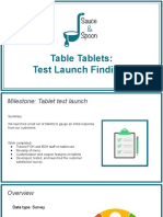 2sauce & Spoon Test Launch Findings