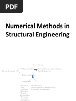 Numerical Method - Accuracy of Numbers