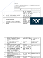 Lista de Verificación Norma Iso 17025 Ok Ok Ok