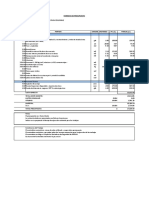 Presupuesto de Protectores de Columnas II