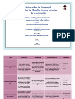 Tarea Individual Solmilena Gonzalez Tejada - Itinerario