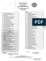 Ampid I Elementary School: Class Organization