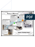 History of Microscope