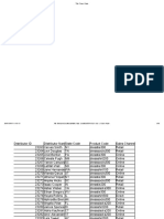 Data Driven Decision Making - Course 3 Week 1 Linking Data & Data Modelling Retail Workbook