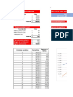 Punto de Equilibrio en Excel