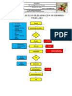 Diagrama de Flujo de Chorizo Parrilleroo