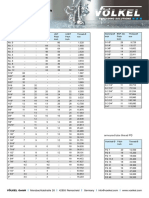 12 Technical Information Conversion-Table-Inch-mm