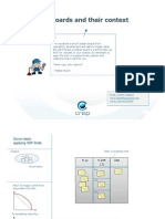 10 Different Kanban Boards and Their Context Mskarin