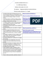 Mi Actividad Docente en La Pandemia Ciclo Escolar 2020-2021informe Alf 2021