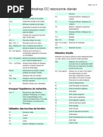 Les Raccourcis Photoshop