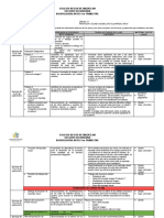 DOSIFICACIÓN ARTES - 1-2-3 1er TRIMESTRE