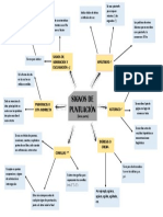 Signos de Puntuacion