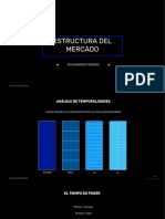 Photon Trading - MTF Market Structure - ESPAÑOL