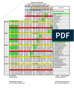 Sma Negeri 16 Konawe Selatan: Jadwal Pelajaran