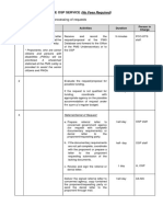 Procedure For The Processing of Requests: How To Avail of The Osp Service (No Fees Required)