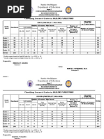 Ambayat Is 500374 Secondary Classifying Learners Grades in Araling Panlipunan Sy 21 22