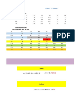 Tarea 3 - Probabilidad