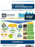 Proceso Salud - Enfermedad