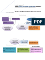 TAREA 7 - Psicologia Del Desarrollo - II