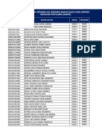 Listado Referencial Rimpe Neg Popular Nuevos Inscritos 2022