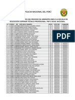 INGRESANTES EESTP PNP 2020v2