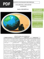 Mapa Conceptual POBREZA EXTREMA