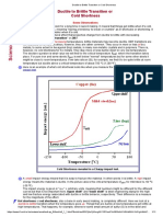 Ductile To Brittle Transition or Cold Shortness