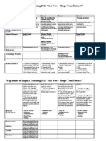 Inquiry Learning Plan For 2011