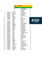 G10 - Simplicity Class List