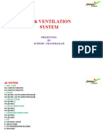 Ac & Ventilation System: Presented BY Suresh Chandrakar