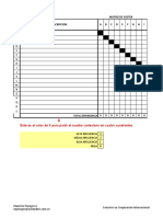 Matriz de Vester