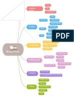 Plantilla Mapa Mental en Word 29