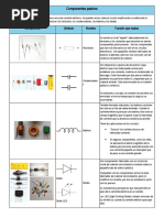 Componentes Pasivos