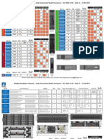 Hardware Universe Reference Sheet Disk Drives