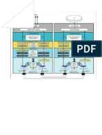 SATA Transport Layer