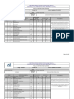 Tablas de Retencion Documental