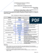 Simbología para La Elaboración de Diagramas de Flujo