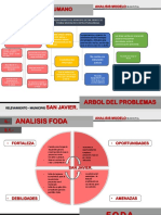 Practica 2do Parcial 2