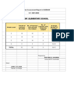 Dalipdip Es First Quarter Assessment in Science