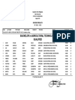 A 111 B Agricultural Technology