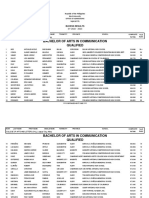 A-32 - Ab Communication