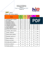 Filipino Grade 9 Artemis Gradesheet