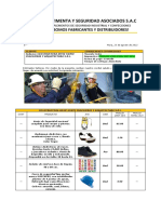 Vestimenta y Seguridad Asociados - Constructora Home Norte Ingenieria y Arquitectura S.R.L. - Agosto 25.08.22